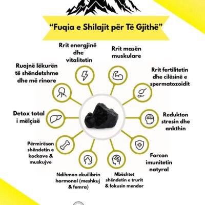 SHILAJIT ELITE QUALITY