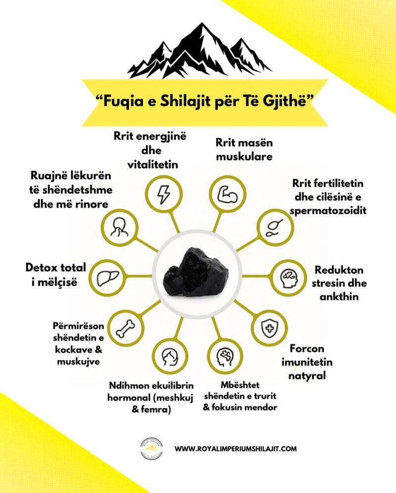 SHILAJIT ELITE QUALITY